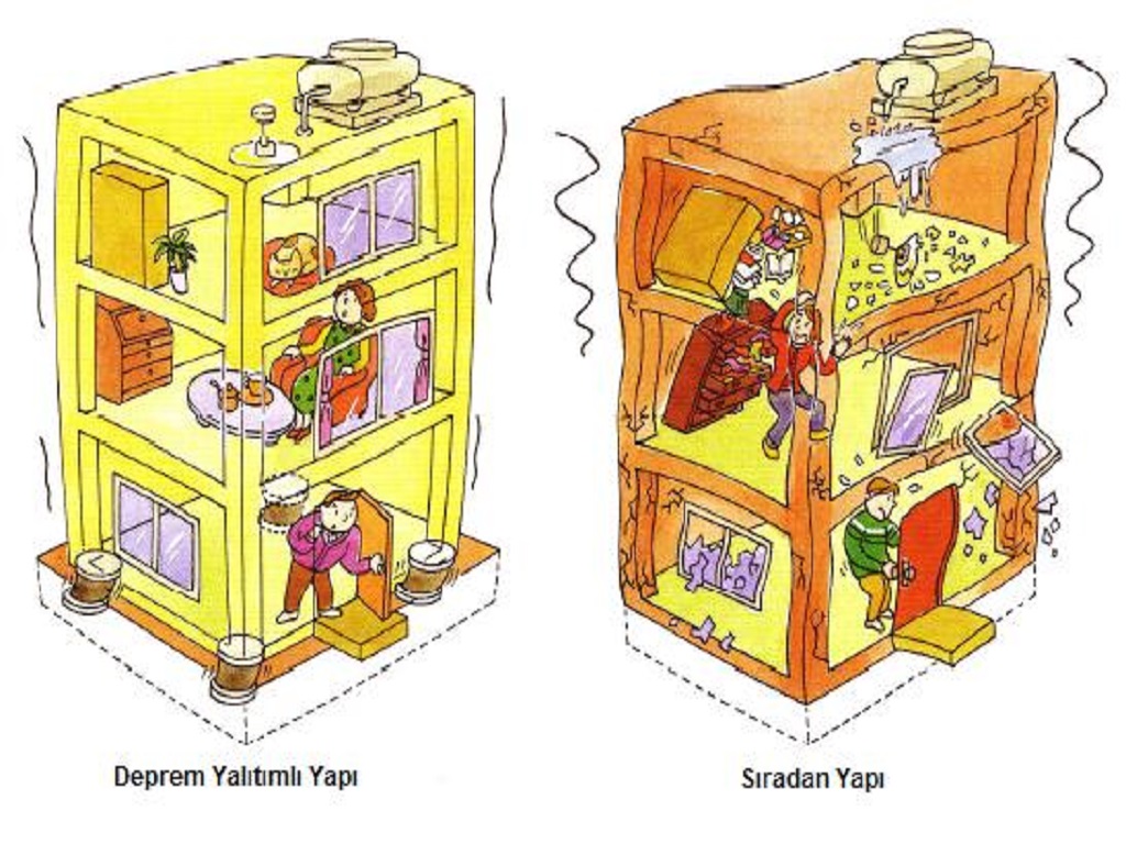 Evim depreme dayanıklı mı?